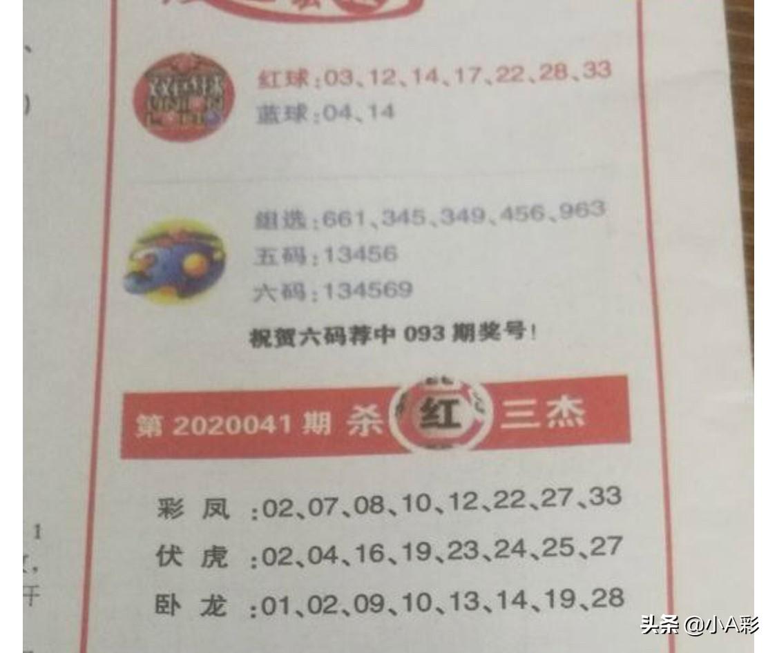 最新双色球晒票结果揭晓，幸运色彩与数字的完美碰撞