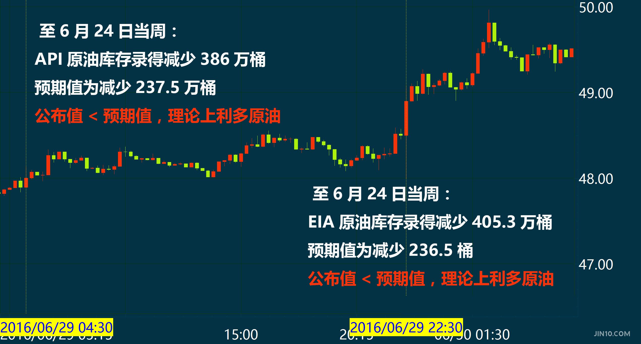 第1497页