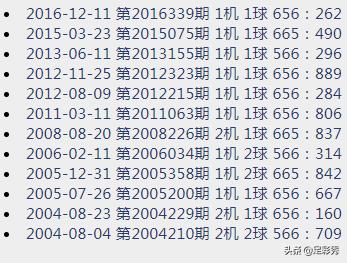 试机号3D，今日金码揭秘与投注策略