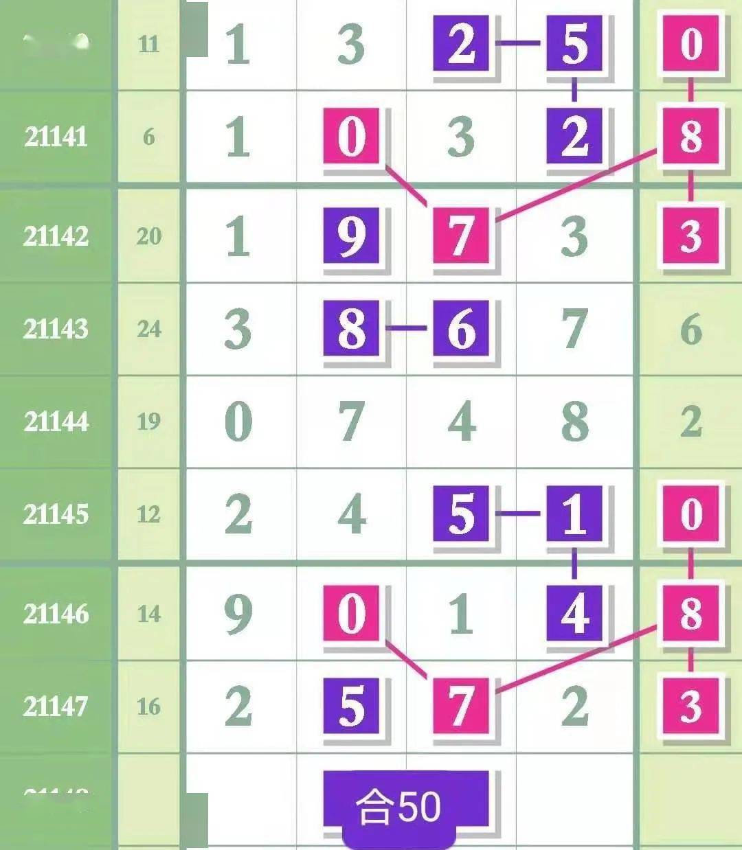 排列三与排列3，数字游戏的智慧与乐趣