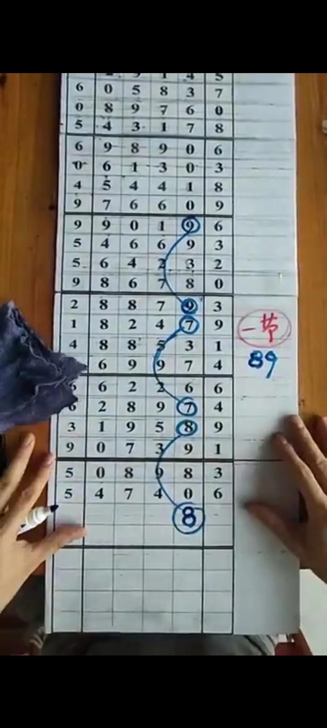 今日11选5开奖结果走势图，透视数字背后的奥秘