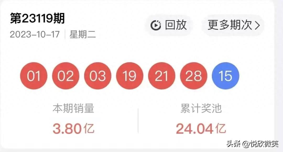 福彩双色球开奖结果，梦想与现实的交汇点
