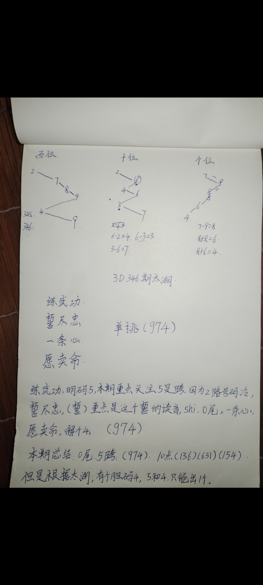 今日3D字谜，太湖钓叟字谜图谜正版揭秘