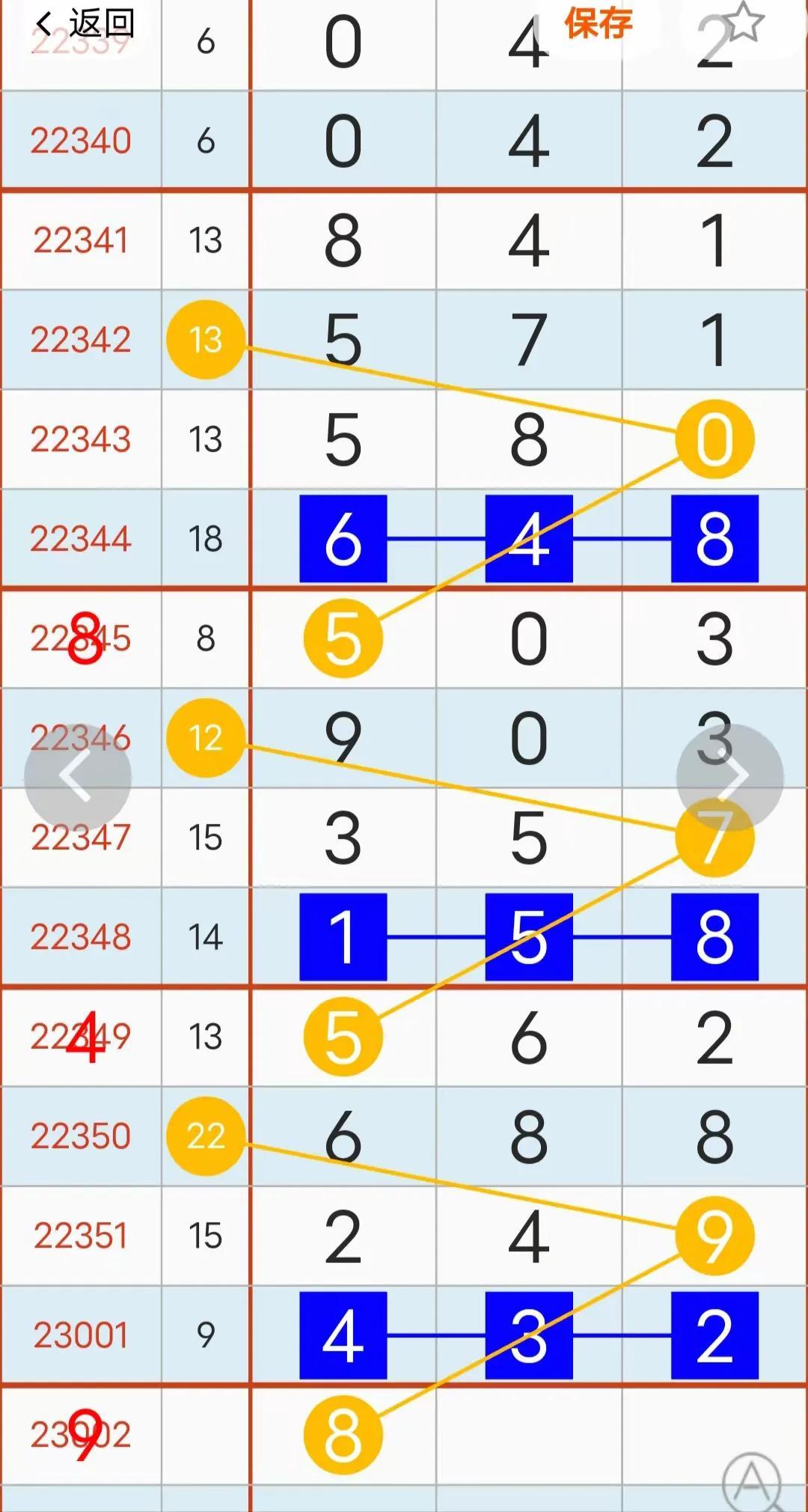 探索3D带连线基本走势图，解锁数据视觉化的新维度