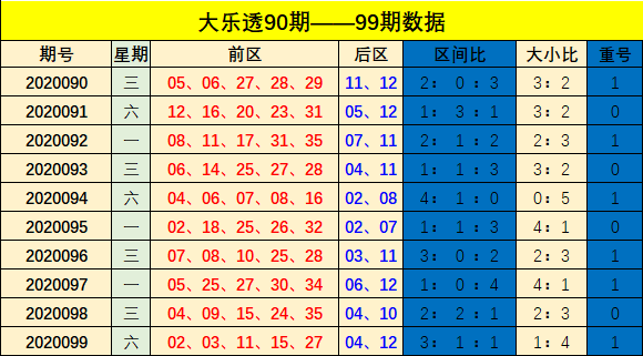 第1488页