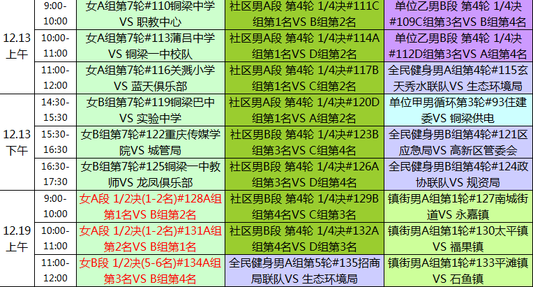 预测专家 第340页