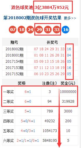 探索双色球，最近30期开奖号码的奥秘与趋势分析