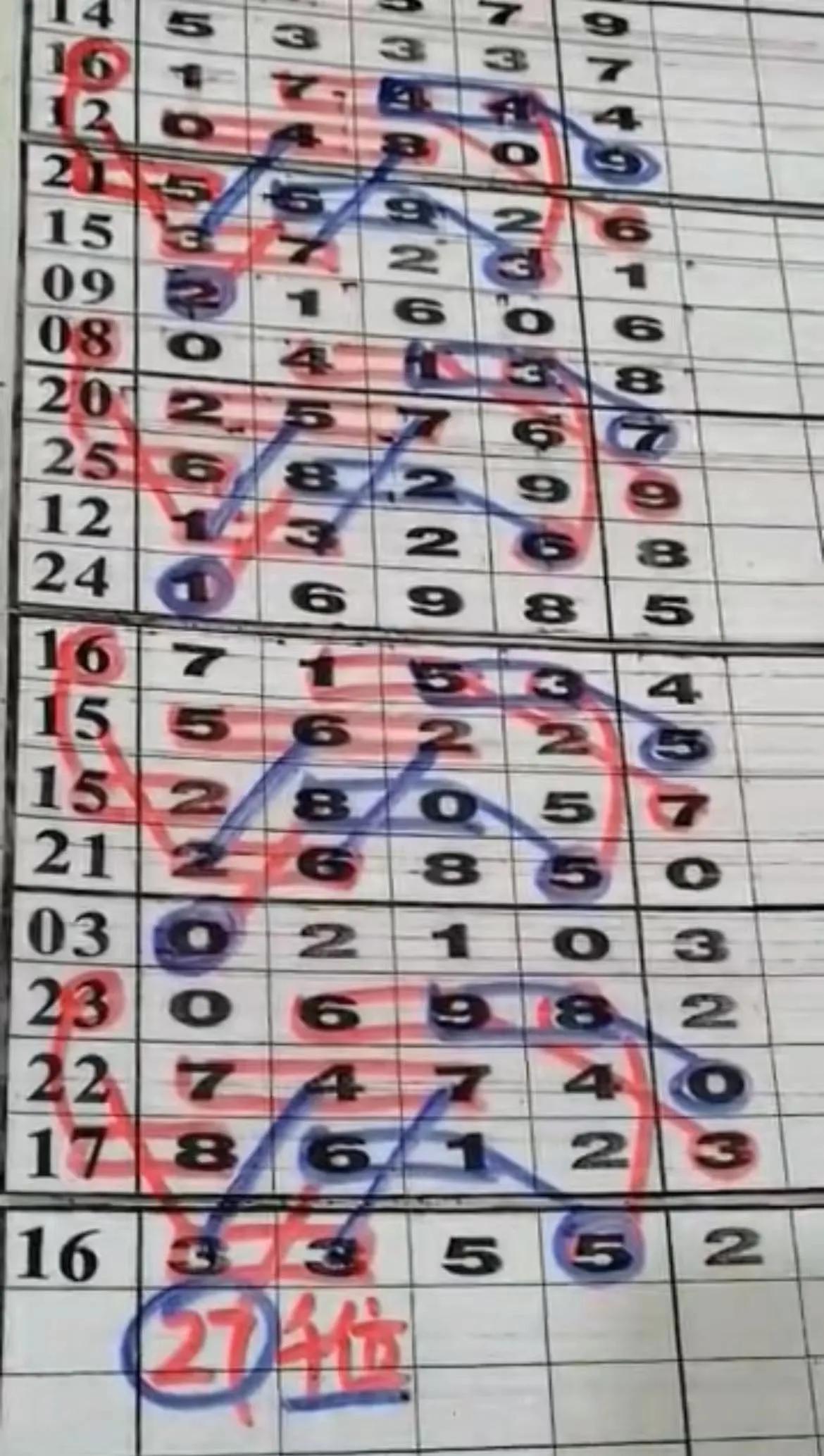 第1477页