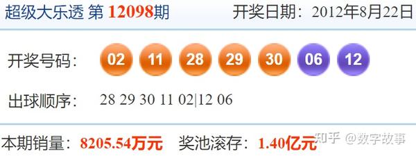 2019年开奖记录，见证幸运之光的璀璨时刻