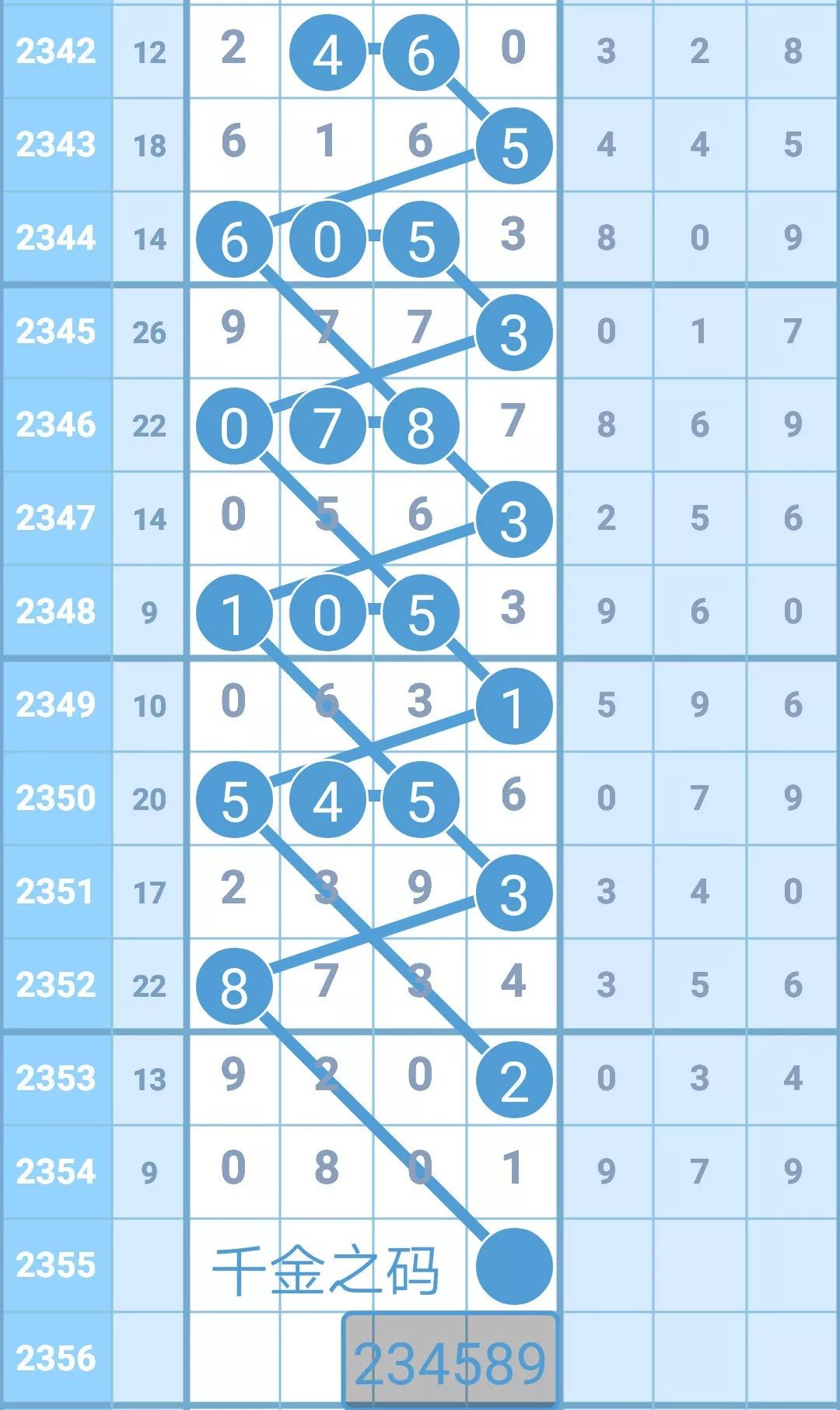 天天彩选4，解锁数字背后的幸运密码
