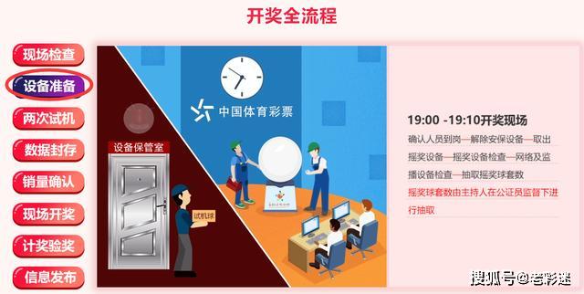 第1470页