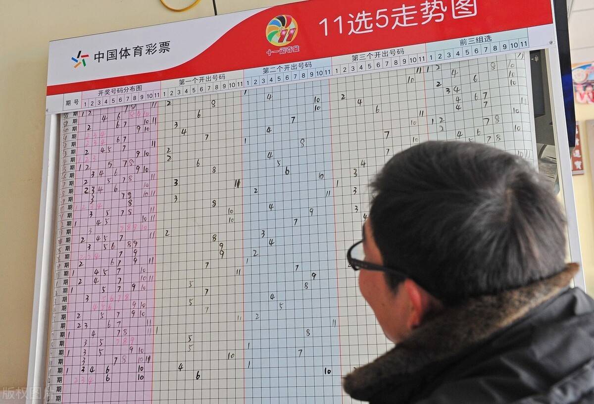 探索双色球基本走势图500期的奥秘，数字背后的规律与策略