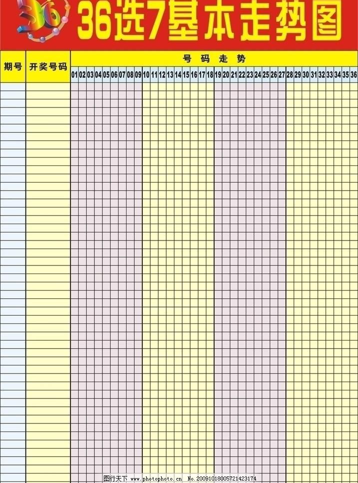 福建36选7，揭秘基本走势图与理性投注策略