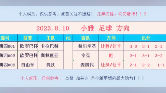 今日足球比赛预测推荐，精准分析，助您赢在起跑线