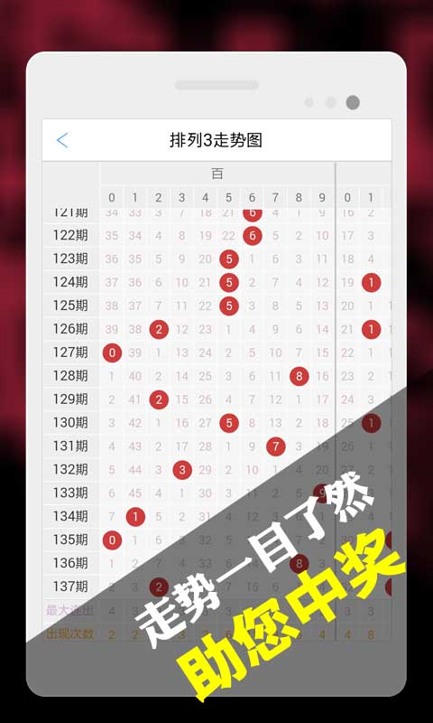 探索新彩吧手机版福彩3D字谜，解锁数字游戏的新乐趣