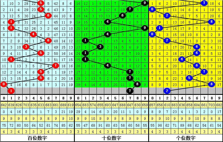 第1467页