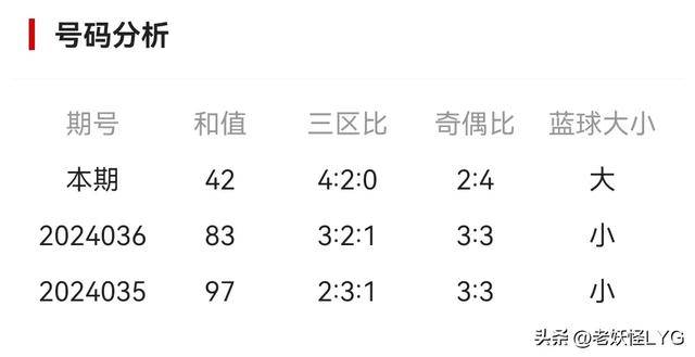 体育新闻 第336页