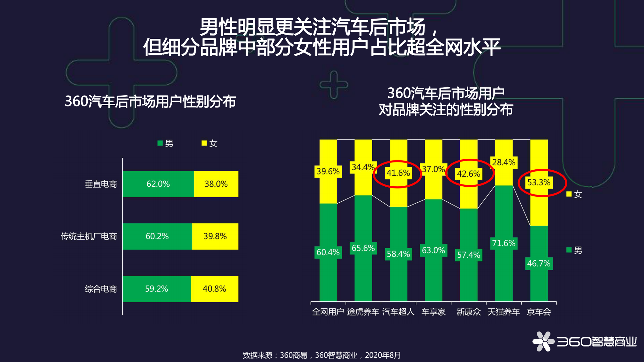 排列五新浪爱彩走势图，数字背后的智慧与策略