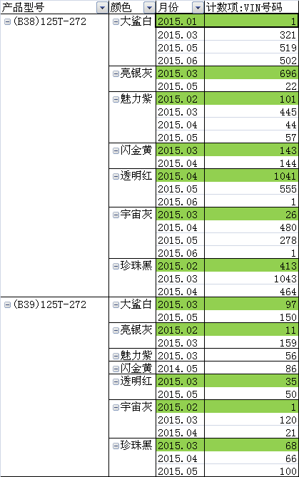 全年开奖历史记录表，透视彩票的幸运轨迹与数据分析