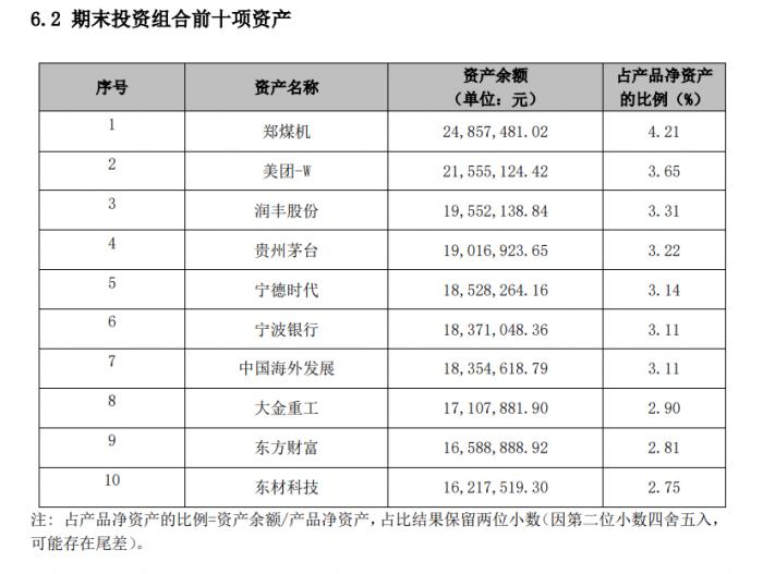 十大专家精选号码汇总