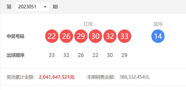 2023028期双色球开奖结果揭晓，梦想与幸运的碰撞