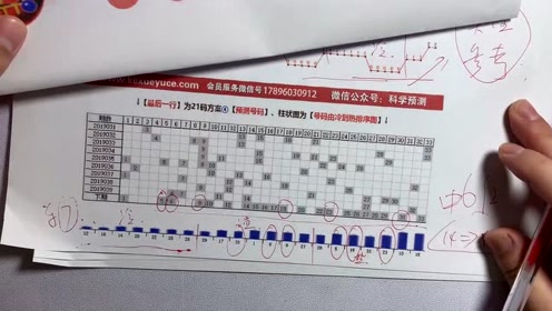 专家双色球预测号码，科学分析与精准预测的奥秘