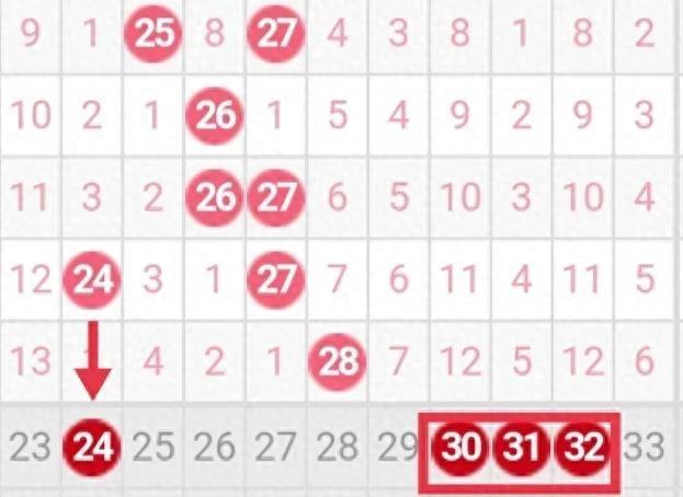 2023118期双色球开奖，梦想与幸运的碰撞