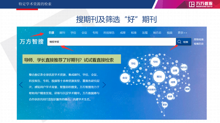 2022年正版资料大全完整版，解锁知识，共享未来