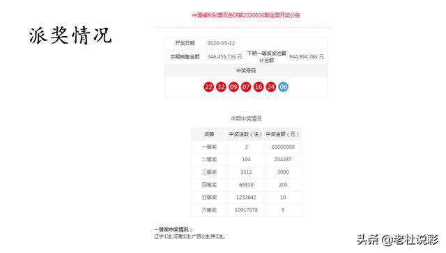 今晚最准一注6 1开奖结果，揭秘彩票背后的故事与理性态度