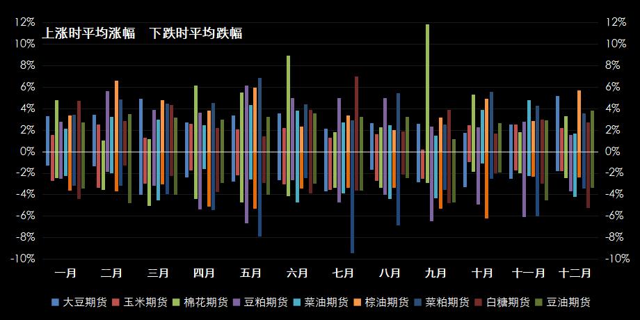 快乐8一定牛走势图，解锁数字游戏的乐趣与策略