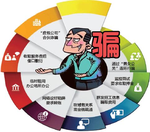 警惕网络陷阱，揭秘红五图库3D图谜总汇与红五图库彩吧的真相