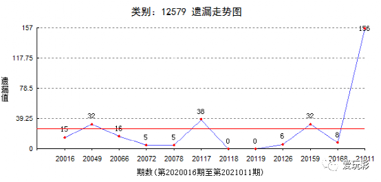 第1658页
