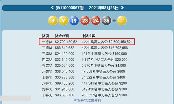 2019年彩票开奖记录查询，回顾与解析