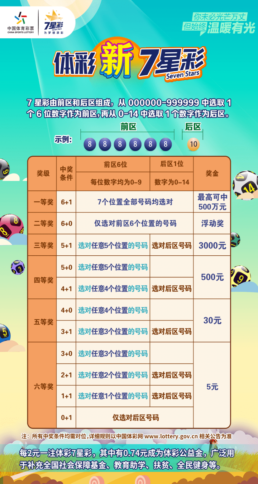 第1654页