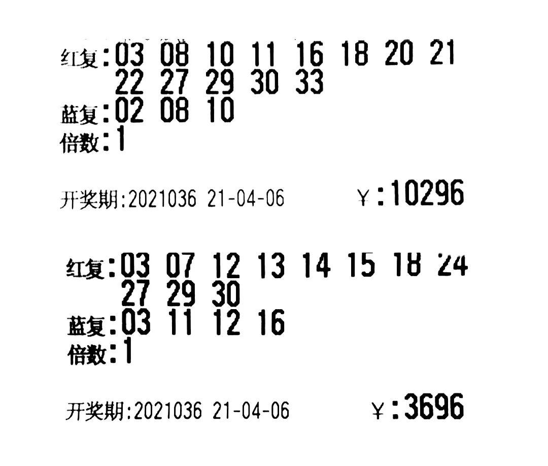 2021036期双色球开奖结果揭晓，幸运数字引领新春好运