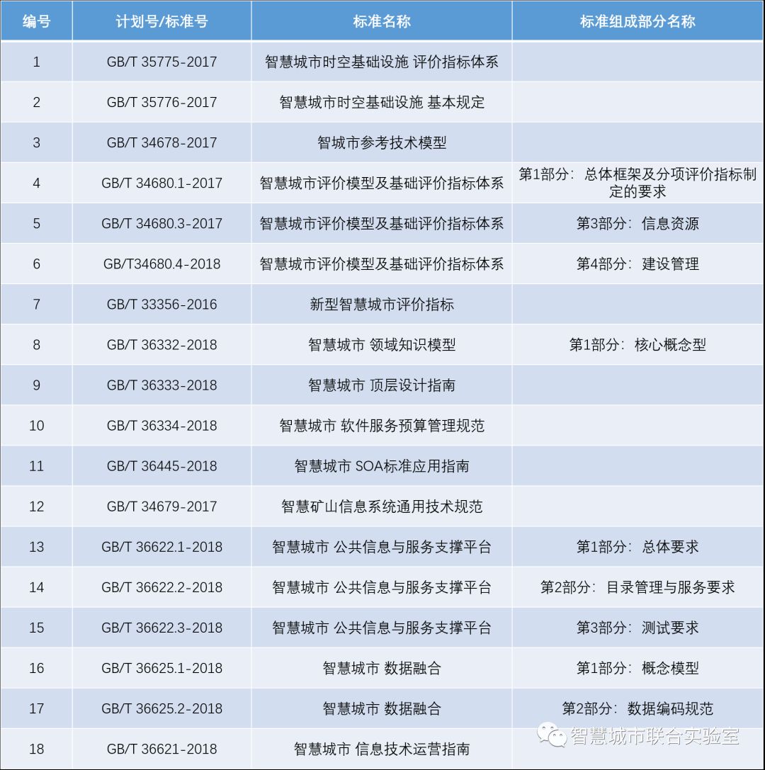 双色球500期，回顾与展望，连线中的幸运与智慧