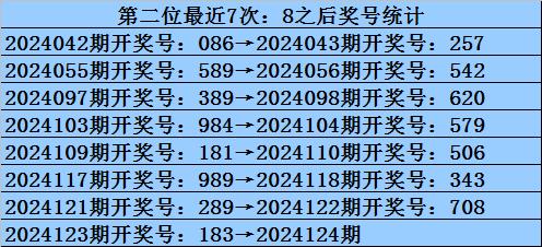 福彩3D图谜总汇，全图九汇总与断组策略解析