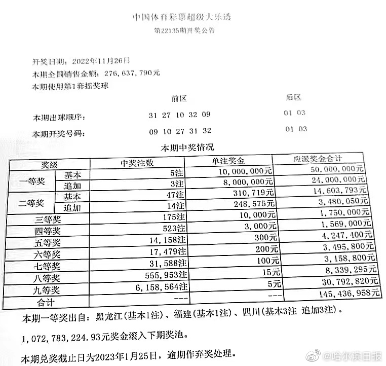 黑龙江福彩22选5，揭秘开奖背后的故事与乐趣