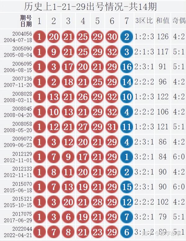 2014年双色球2014115期开奖揭秘，幸运的数字与梦想的碰撞
