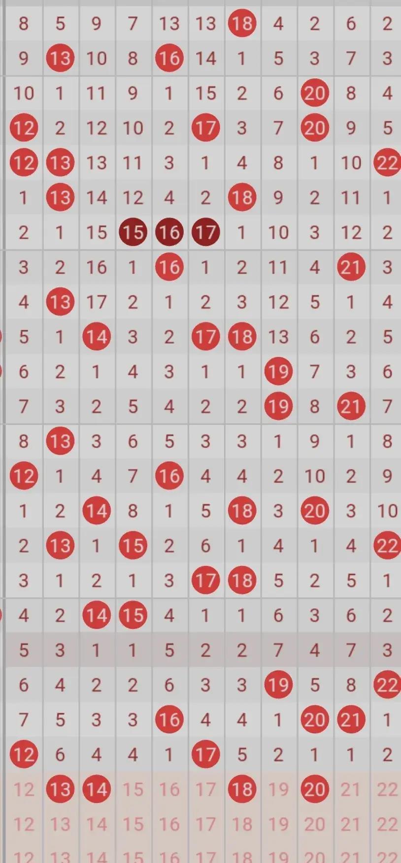 探索双色球彩票中奖规则，揭秘幸运背后的科学逻辑