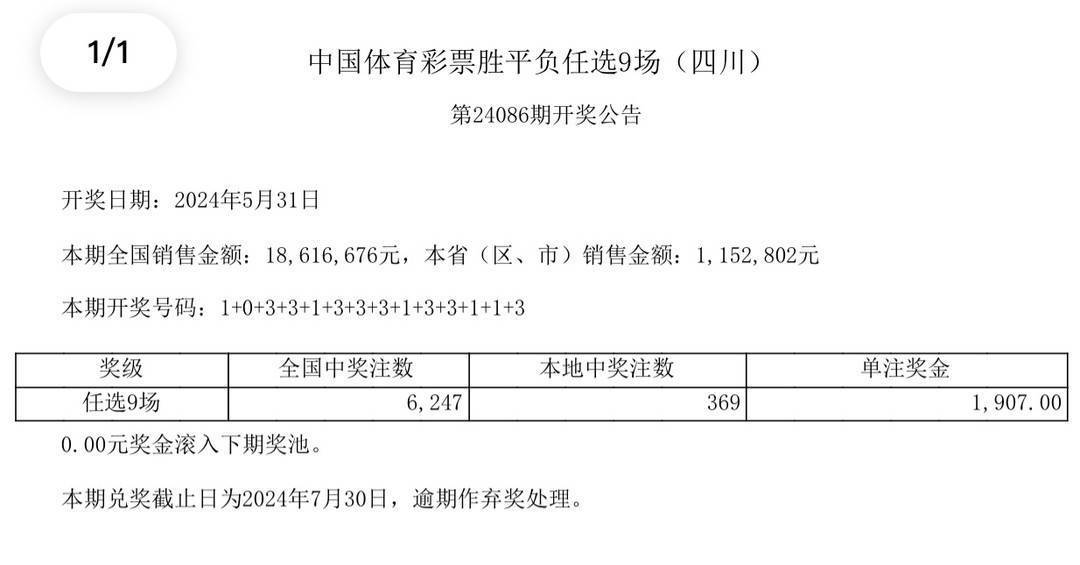 体育新闻 第327页