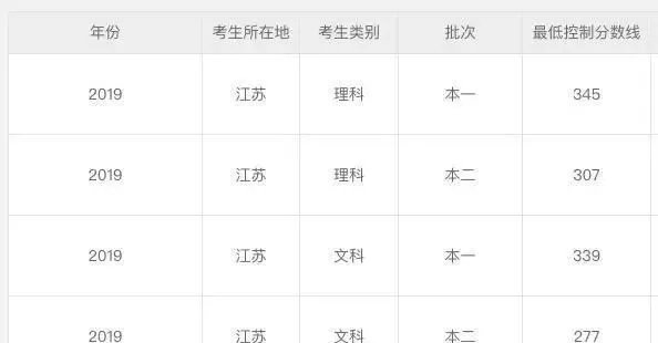 快乐十二走势图，解锁幸运的秘密武器