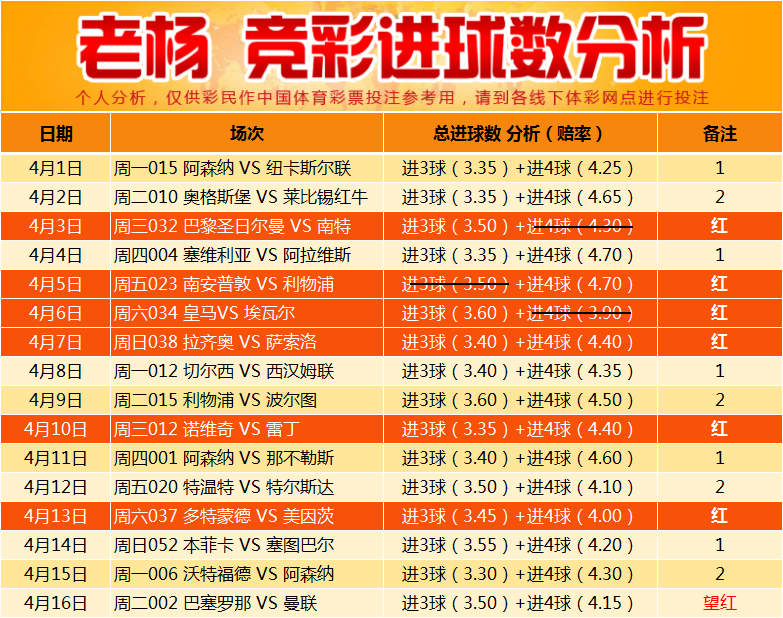 竞彩足球新视角，新浪竞彩与爱彩网深度解析