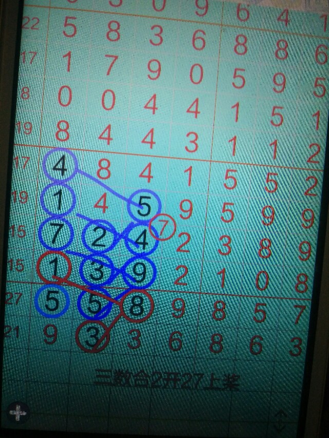 揭秘七星彩今日预测，数字背后的奥秘与科学分析
