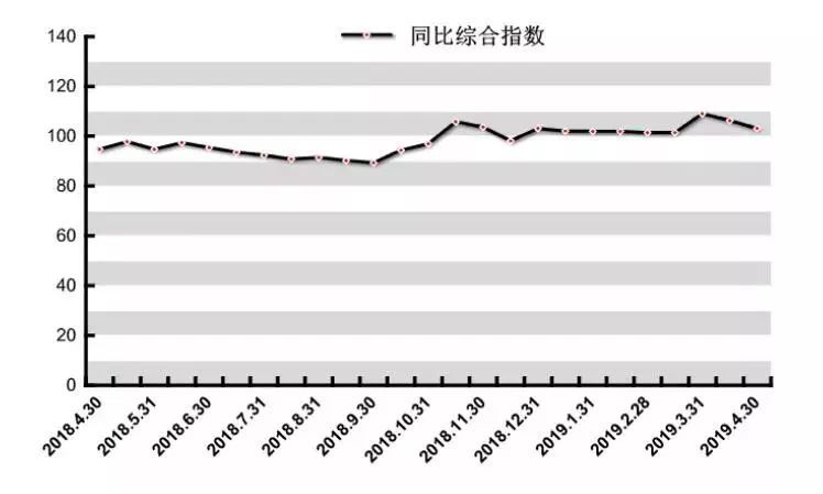 探索体彩走势图综合版带连线的奥秘