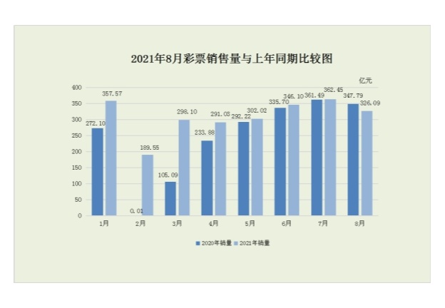 福彩查询快乐8，解锁数字游戏中的幸运密码