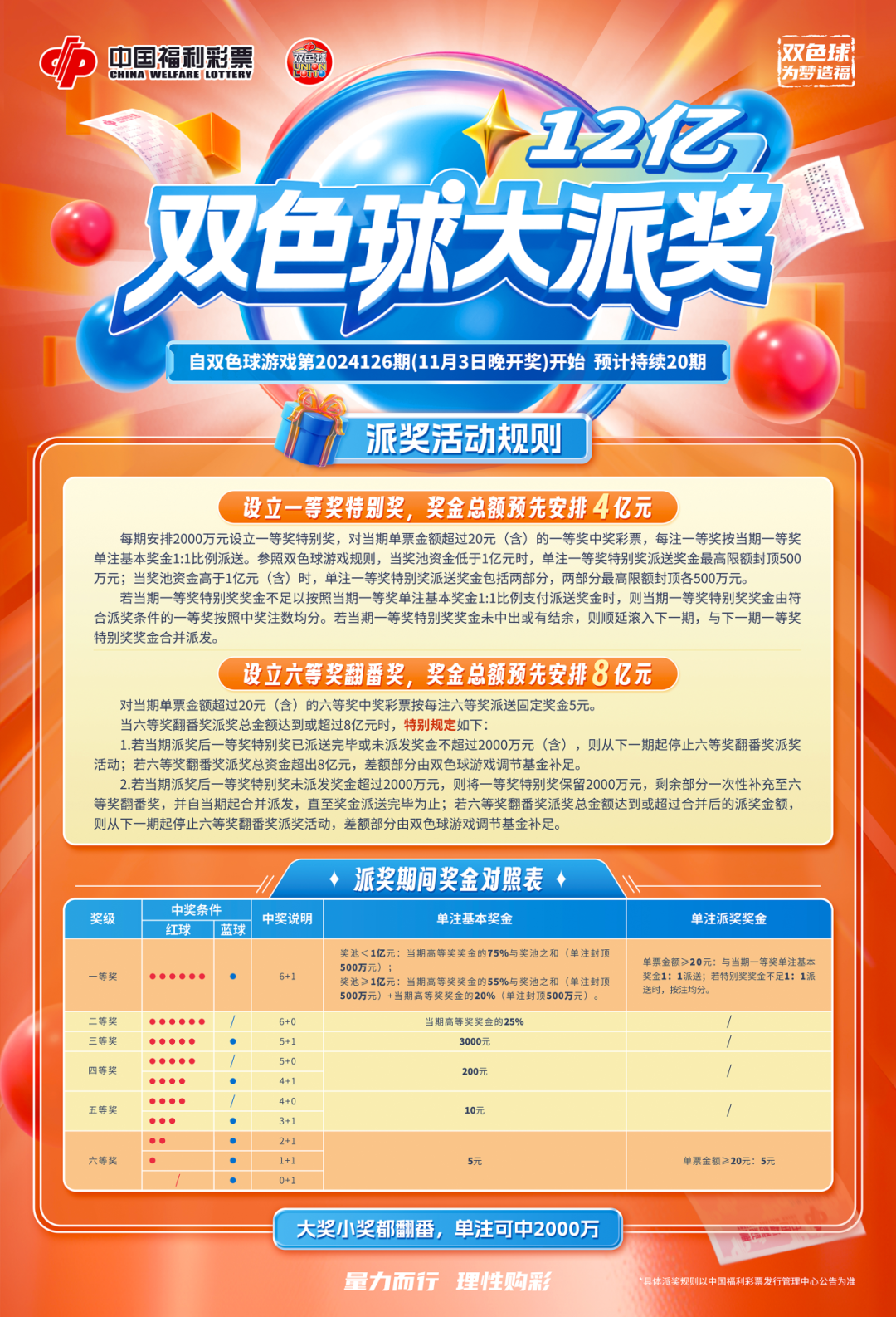 安徽快三遗漏，探寻数字背后的奥秘与规律