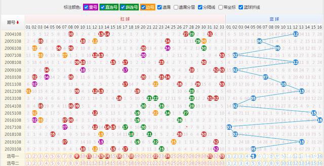 快乐8开奖结果2021084期，梦想与幸运的碰撞