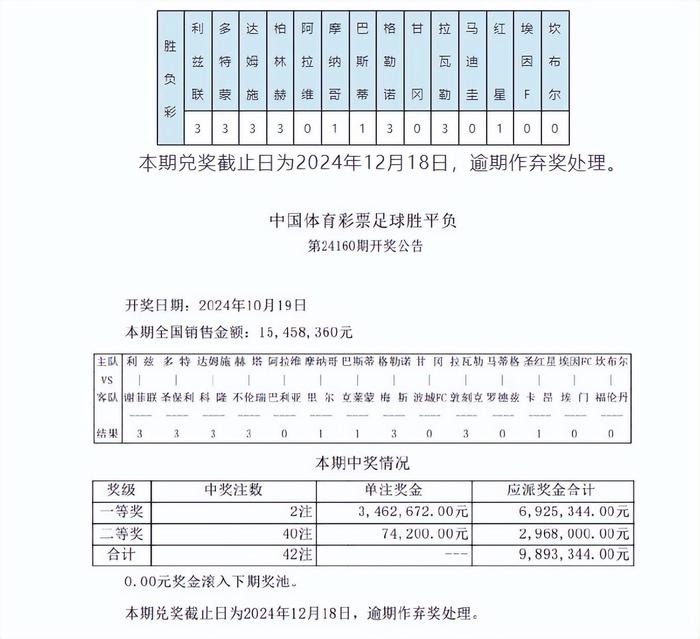 足彩胜负14场最新开奖奖金结果
