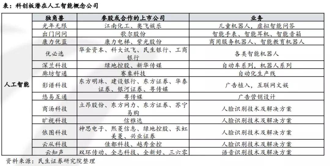 网易双色球，科学杀号策略与历史数据汇总